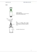 Предварительный просмотр 7 страницы Heinner HB-1000XBK Manual