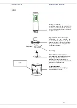 Предварительный просмотр 28 страницы Heinner HB-1000XBK Manual