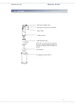 Preview for 4 page of Heinner HB-600BG Manual