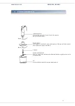 Preview for 5 page of Heinner HB-600BG Manual