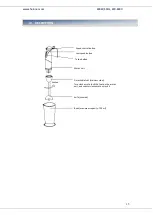 Preview for 16 page of Heinner HB-600BG Manual