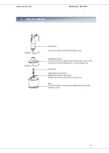 Preview for 17 page of Heinner HB-600UV Instruction Manual