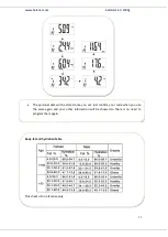 Предварительный просмотр 14 страницы Heinner HBFS-150-TSSL Instruction Manual