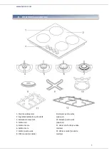 Предварительный просмотр 6 страницы Heinner HBH-S584I-IX Manual