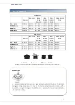 Предварительный просмотр 38 страницы Heinner HBH-S584I-IX Manual