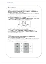 Предварительный просмотр 55 страницы Heinner HBH-V4IWFSCIX Manual