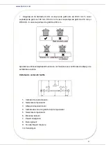 Предварительный просмотр 12 страницы Heinner HBHI-V594BSC Manual