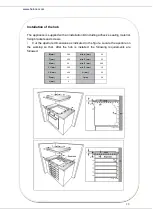 Предварительный просмотр 30 страницы Heinner HBHI-V594BSC Manual