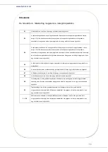 Предварительный просмотр 80 страницы Heinner HBHI-V594BSC Manual