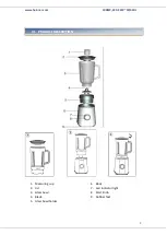 Preview for 3 page of Heinner HBL-1000BKS Instruction Manual