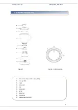 Preview for 3 page of Heinner HBL-550S Manual