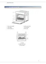 Preview for 5 page of Heinner HBO-S567LDTGC-IX Manual