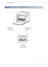 Preview for 52 page of Heinner HBO-S567LDTGC-IX Manual