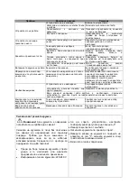 Preview for 11 page of Heinner HC-290A+ Instruction Manual