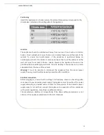 Preview for 12 page of Heinner HC-H292A+ User Manual