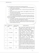 Предварительный просмотр 24 страницы Heinner HC-N268SWDF+ Manual