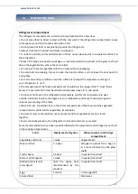 Предварительный просмотр 15 страницы Heinner HC-V268E++ Instruction Manual