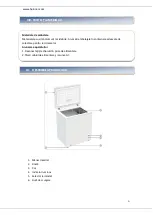 Preview for 7 page of Heinner HCF-145NHA+ Manual