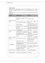 Preview for 26 page of Heinner HCF-145NHA+ Manual