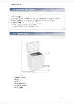 Preview for 34 page of Heinner HCF-145NHA+ Manual