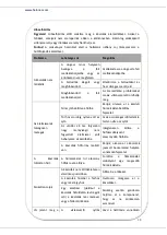 Preview for 39 page of Heinner HCF-145NHA+ Manual