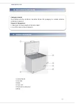 Preview for 24 page of Heinner HCF-205NHA+ User Manual