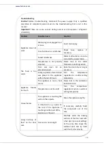 Preview for 31 page of Heinner HCF-205NHA+ User Manual