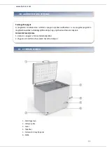 Preview for 56 page of Heinner HCF-205NHA+ User Manual