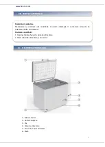 Preview for 8 page of Heinner HCF-205NHBKA+ Manual