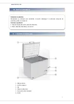 Предварительный просмотр 8 страницы Heinner HCF-205NHSA+ Manual