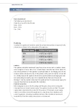 Предварительный просмотр 29 страницы Heinner HCF-205NHSA+ Manual