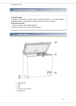 Preview for 66 page of Heinner HCF-251HA+ Manual