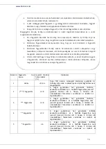 Preview for 71 page of Heinner HCF-251HA+ Manual