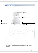 Предварительный просмотр 36 страницы Heinner HCF-300MLH Manual