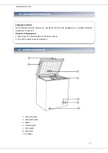 Preview for 28 page of Heinner HCF-316HA+ Manual