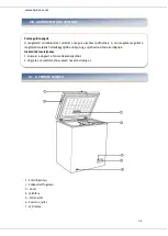 Preview for 65 page of Heinner HCF-316HA+ Manual