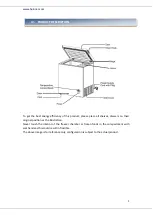 Preview for 9 page of Heinner HCF-H145F+ Manual