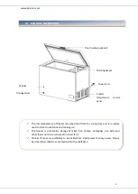 Preview for 7 page of Heinner HCF-M142CA+ Manual