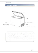 Preview for 24 page of Heinner HCF-M142CA+ Manual