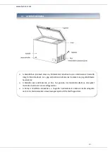 Preview for 42 page of Heinner HCF-M99CA+ Instruction Manual