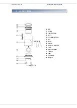 Предварительный просмотр 25 страницы Heinner HCG-200BRW Instruction Manual