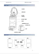 Предварительный просмотр 14 страницы Heinner HCM-1100D Instruction Manual