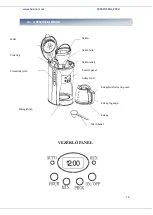 Предварительный просмотр 31 страницы Heinner HCM-1200D Instruction Manual