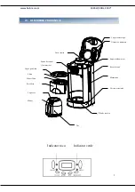 Предварительный просмотр 4 страницы Heinner HCM-1500DR Instruction Manual