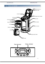 Предварительный просмотр 16 страницы Heinner HCM-1500DR Instruction Manual