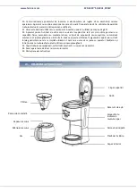 Предварительный просмотр 3 страницы Heinner HCM-1500RDIX Instruction Manual