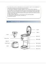 Предварительный просмотр 12 страницы Heinner HCM-1500RDIX Instruction Manual