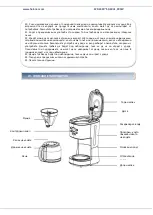 Preview for 20 page of Heinner HCM-1500RDIX Instruction Manual