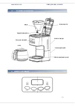 Предварительный просмотр 15 страницы Heinner HCM-D915 Manual