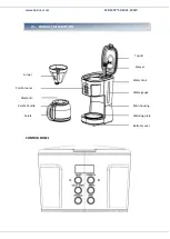 Предварительный просмотр 14 страницы Heinner HCM-D915BKS Manual